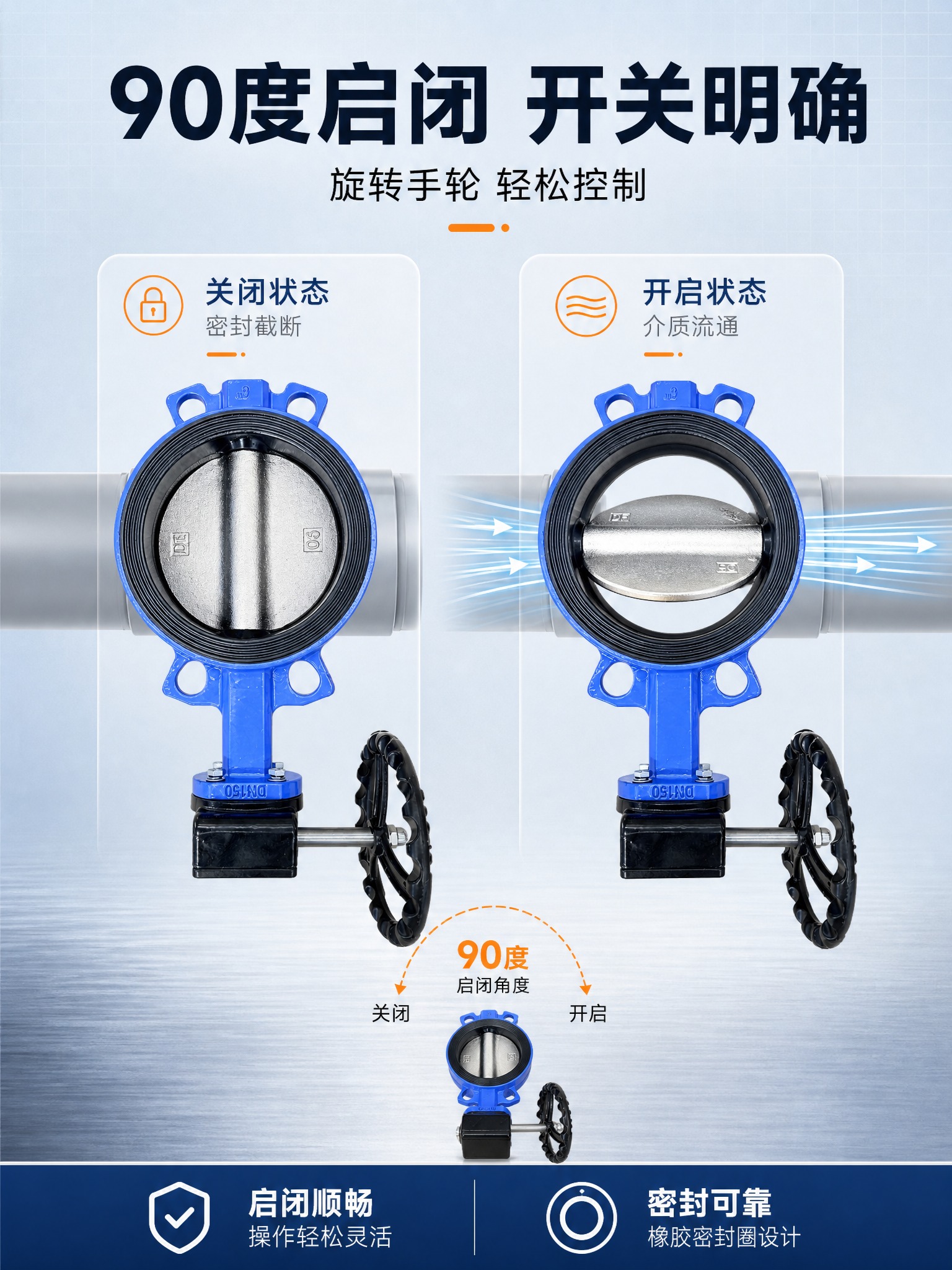 [商品] 使用【图1】对夹式蝶阀完整成品图；保留亮蓝色防腐涂层… - 图片创意预览