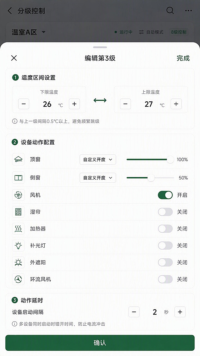 企业级智慧农业App分级控制-单级编辑弹窗设计，白色背景从底部弹出的半屏弹窗。顶部弹窗标题栏：左侧关闭叉号，中间"编辑第3级"，右侧完成按钮深绿色。弹窗内部分组：第一组温度区间设置：下限温度26℃加减按钮，上限温度27℃加减按钮，中间有双向箭头图标，下方小字提示"与上一级间隔0.5℃以上，避免频繁跳级"。第二组设备动作配置，设备列表：顶窗（下拉选择：关闭/开启/自定义开度，当前选自定义开度，右侧出现滑块显示100%全开）、侧窗（选50%开度）、风机（开关切换开启状态绿色）、湿帘（开关切换关闭状态灰色）、加热器（关闭）、补光灯（关闭）、外遮阳（关闭）、环流风机（关闭）。每个设备一行，左侧图标+名称，右侧控制控件。第三组动作延时：设备启动间隔2秒加减按钮，说明"多设备同时启动时错开时间，防止电流冲击"。底部绿色确认按钮。整体深绿主色调白色背景，专业配置弹窗风格，高保真移动端UI竖屏半屏弹窗效果