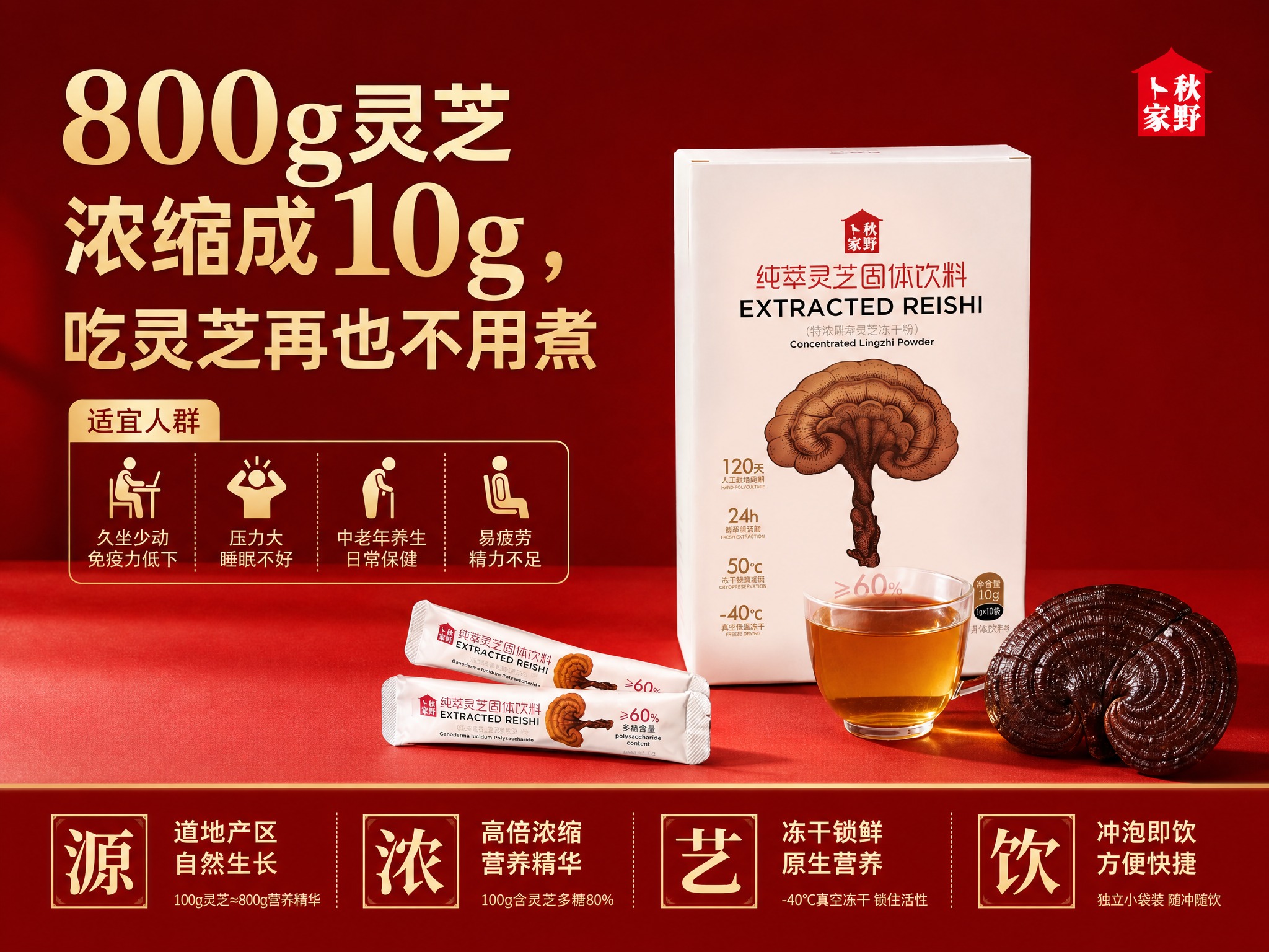 基于原始灵芝冻干粉产品海报（第一张生成的版本）进行修改： 1.… - 图片创意预览