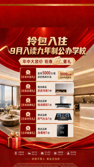 修改这张海报，将【安家补贴礼】里的文字"直享5000元购房专项补贴"改为"直享5000元/套政府购房补贴"，同时将右侧标签的"5000元 购房专项补贴"也改为"5000元/套 政府购房补贴"，保持其余预览效果