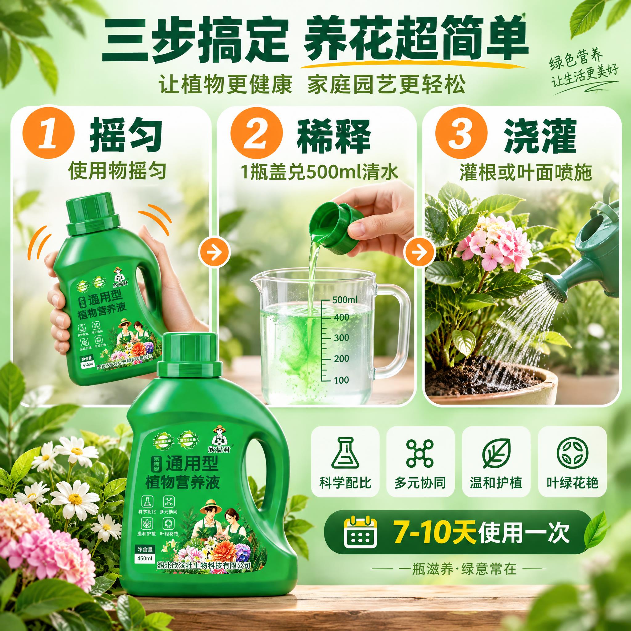 [主图-12] 欣福君通用型植物营养液 使用方法步骤图。 [统… - 图片创意预览