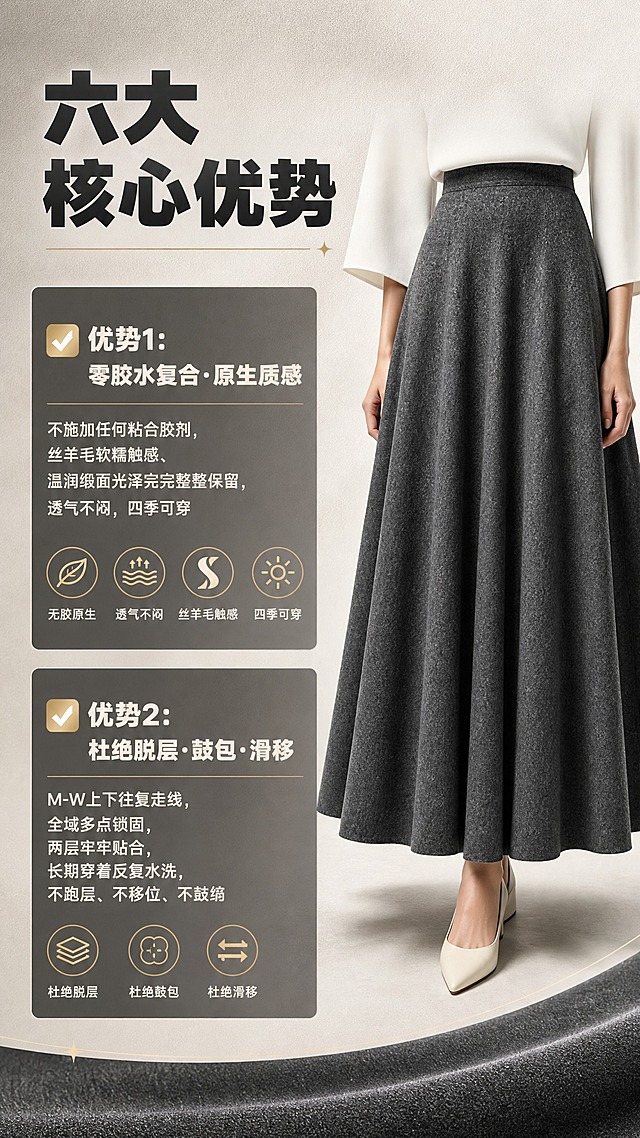[商品] 使用【图2】深灰色丝羊毛半裙上身图；商品处理：保留高腰A字大摆版型、宽腰头、百褶垂坠结构、深灰色丝羊毛绒面材质、白色上衣搭配；自然去皱、理顺裙摆垂坠弧度、增强丝羊毛绒面细腻纹理与珍珠光泽，不改变版型和颜色。
[画面] 目标：展示优势1无胶原生质感 + 优势2抗脱层鼓包。左文右图构图，右侧为模特下半身半裙特写（占画面45%），左侧上下两个卖点模块。背景为浅米灰+细腻绒面底纹，明亮高级。
[视觉] 套系策略：风格=高级轻奢女装商业摄影风，重文案排版；标题字=超粗黑体，字重900，方正有力；正文字=中粗黑体，字重700，清晰醒目；主色=深炭灰；背景延展=基于深炭灰做深浅渐变、同色系层次、细腻丝羊毛绒面纹理质感；强调色=香槟金，仅用于小面积图标、引线、分隔线和关键词高亮；标题色=米白色；正文色=浅米灰；组件=粗线条分隔、方形色块标签、图标+文字组合卡片；光影=顶部柔和漫射光，产品下方自然投影，整体高级哑光质感。
[文字] 顶部大标题"六大核心优势"。上模块标题"✅ 优势1：零胶水复合·原生质感"，正文"不施加任何粘合胶剂，丝羊毛软糯触感、温润缎面光泽完完整整保留，透气不闷，四季可穿"。下模块标题"✅ 优势2：杜绝脱层·鼓包·滑移"，正文"M-W上下往复走线，全域多点锁固，两层牢牢贴合，长期穿着反复水洗，不跑层、不移位、不鼓绺"。文字全部横排，字号大而有力。
[规格] 图片比例9:16竖版，4K，medium。避免变形、错字、文字过小、颜色改变、版型失真、冷蓝背景、细弱字体。