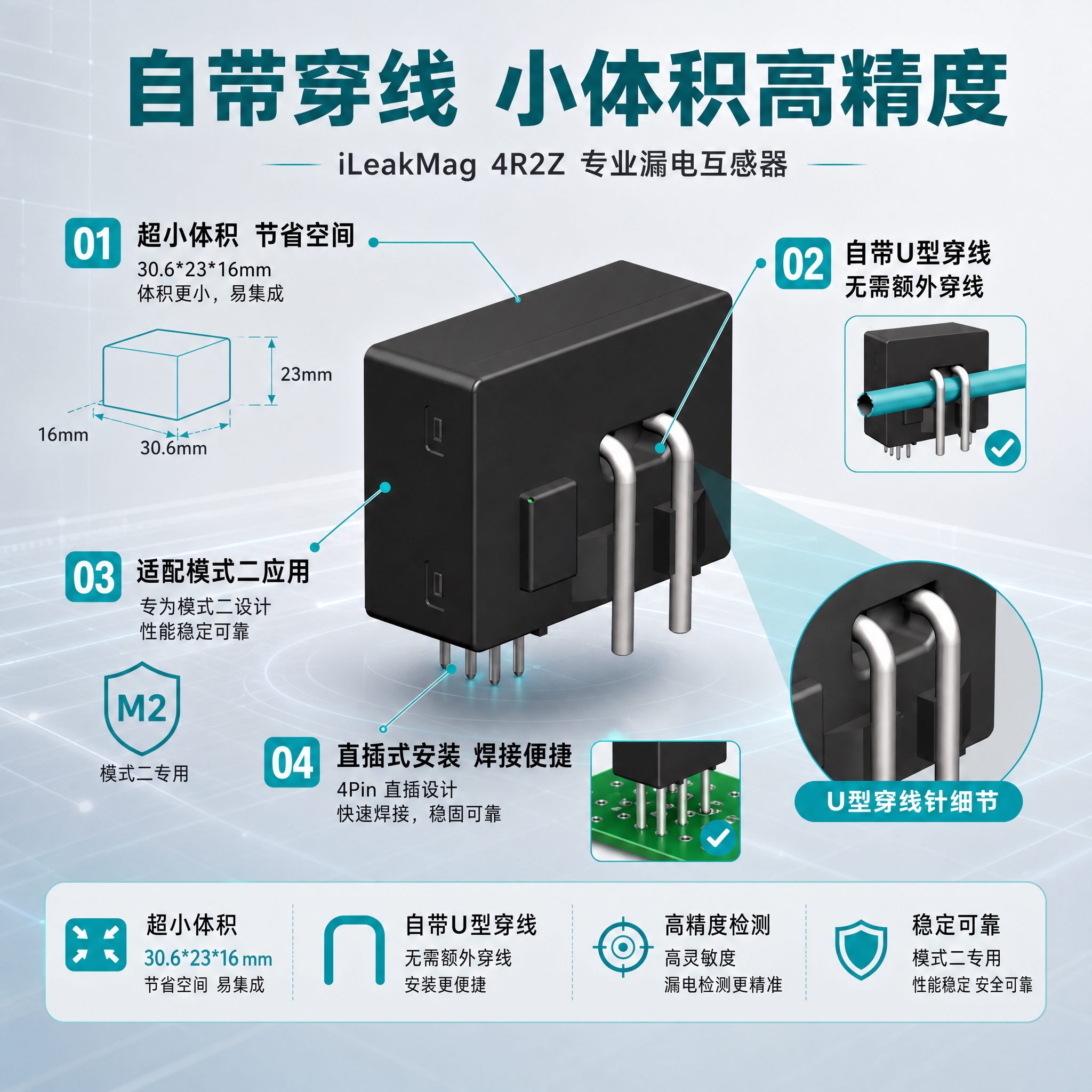 [主图-2] 核心亮点技术说明图，重点展示4R2Z漏电互感器的… - 图片创意预览