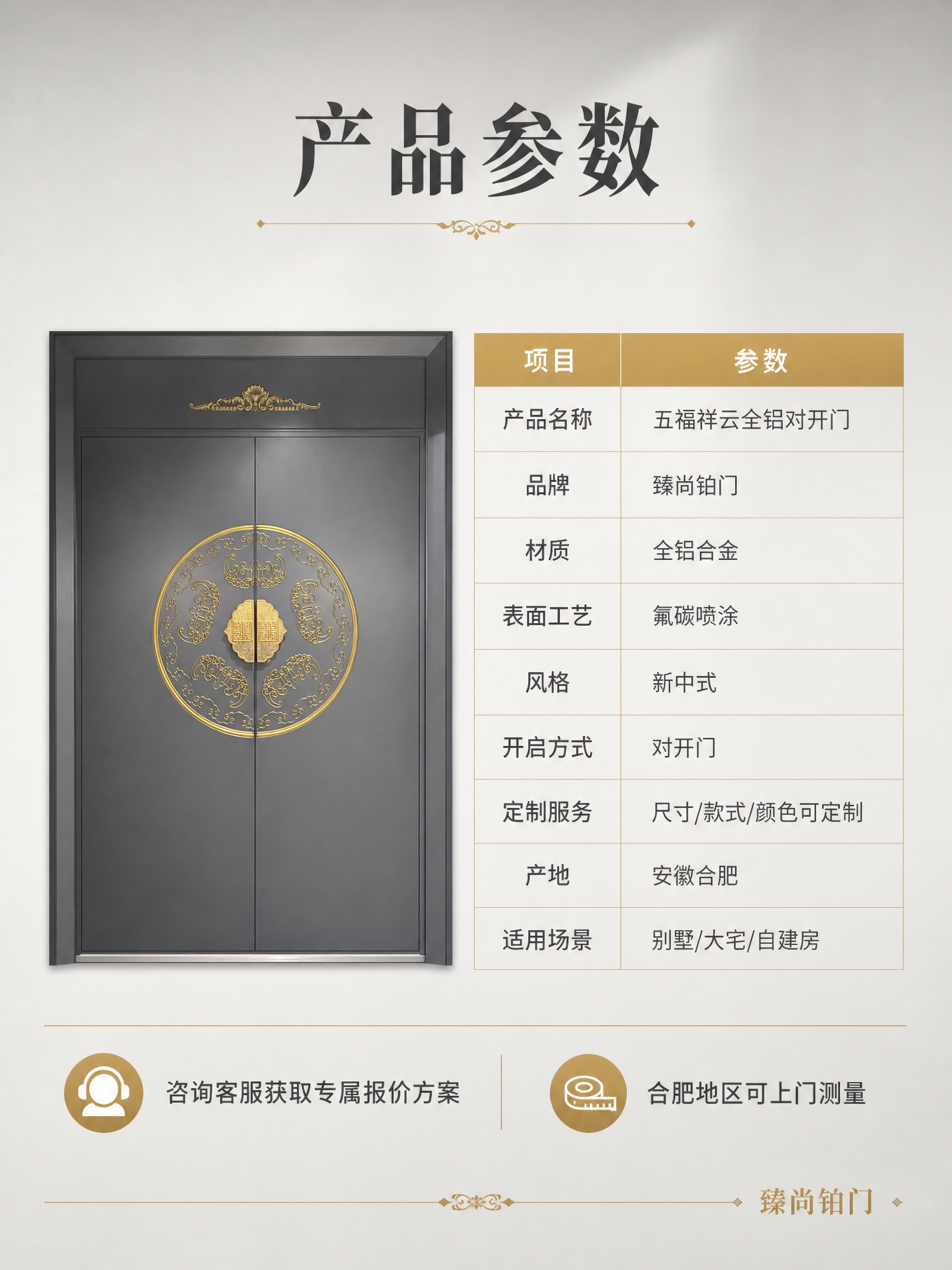 [商品] 使用【图1】五福祥云全铝对开门；保留双开门结构、暗灰… - 图片创意预览