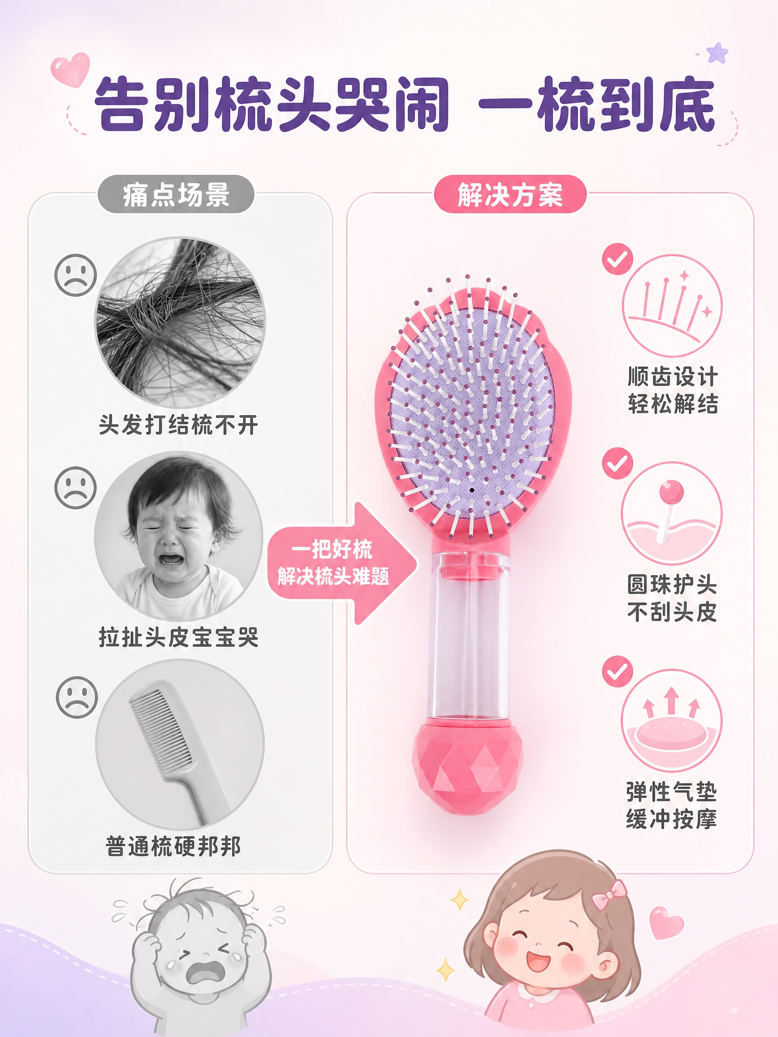 [商品] 使用【图5】粉色儿童气垫梳正面图；保留粉色梳框、紫色… - 图片创意预览