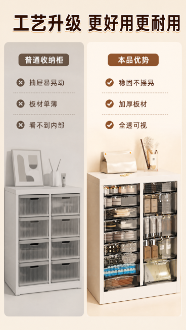 [第7屏] 工艺优势对比说明-多层抽屉收纳柜。
[氛围/风格] 直观对比，清晰说理，简洁干净商务风。
[元素布局] 本屏左右分栏对比，左栏展示普通收纳柜问题："抽屉易晃动/板材单薄/看不到内部"，右栏预览效果