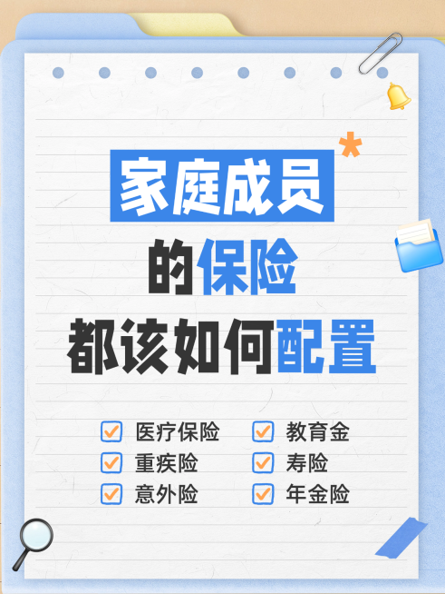 家庭成员医疗保险配置科普知识分享小红书封面预览效果