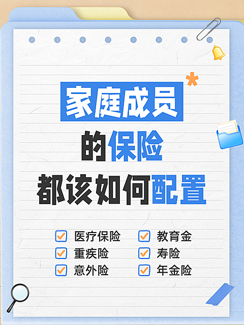 家庭成员医疗保险配置科普知识分享小红书封面