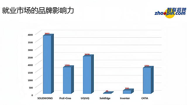 帮我去掉时间2018.3.24这个时间水印