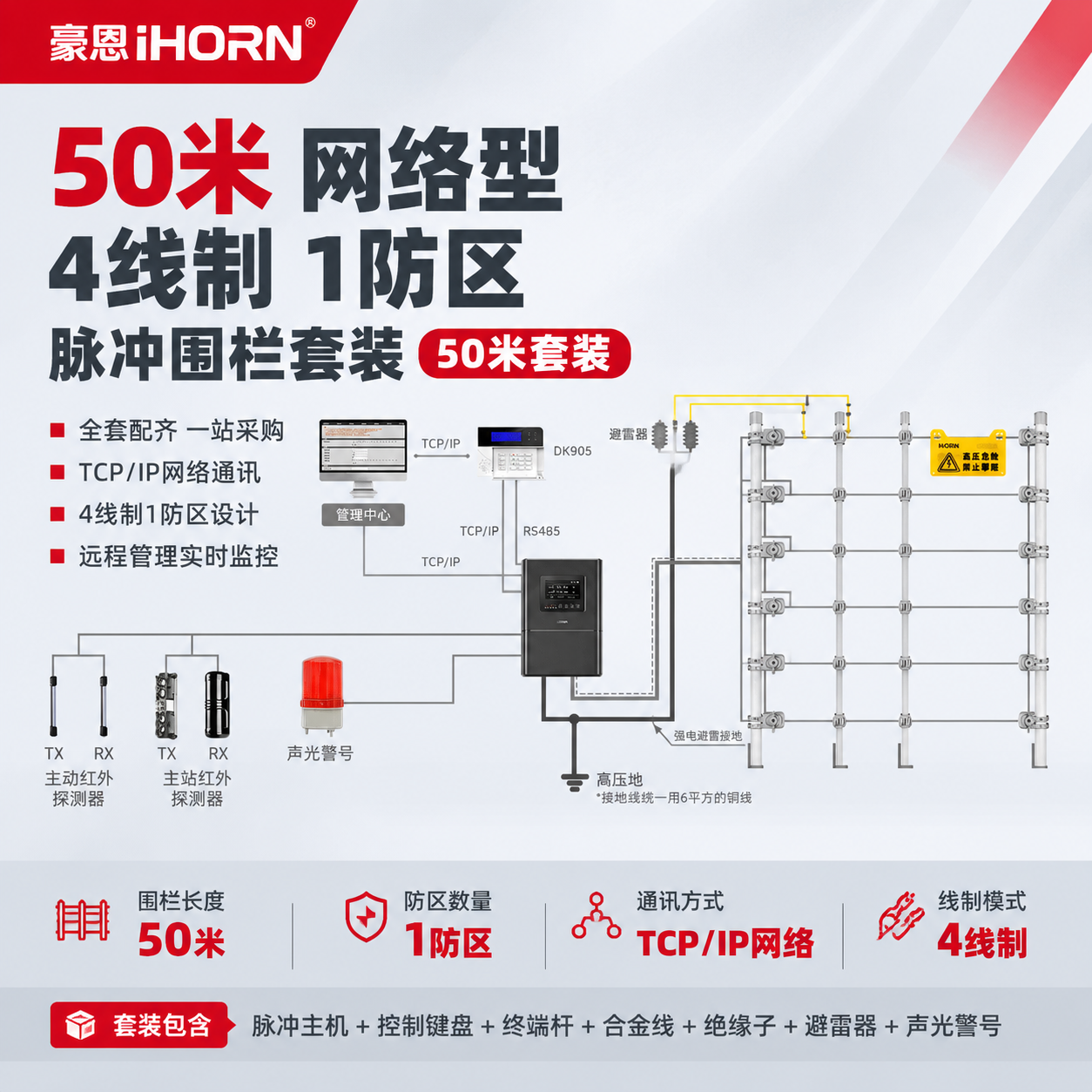 [主图-1] 50米网络型4线制1防区脉冲围栏套装 产品首图，… - 图片创意预览