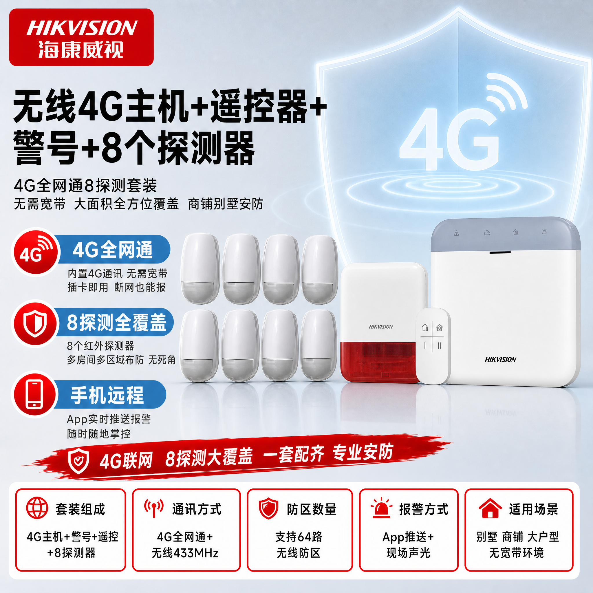 [主图-1] 无线4G主机+遥控器+警号+8个探测器 套装。使… - 图片创意预览