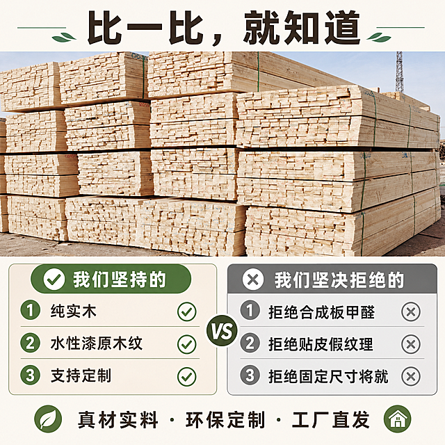 制作1440*1440方形对比图，上方放提供的实木原材料图片，下方右侧放分栏文案：左侧列表依次是1.纯实木，2.水性漆原木纹，3.支持定制；右侧对比列表依次是1.拒绝合成板甲醛，2.拒绝贴皮假纹理，3.拒绝固定尺寸将就，顶部主标题“比一比，就知道”，底部总结写“真材实料 · 环保定制 · 工厂直发”，排版简洁清晰，突出对比