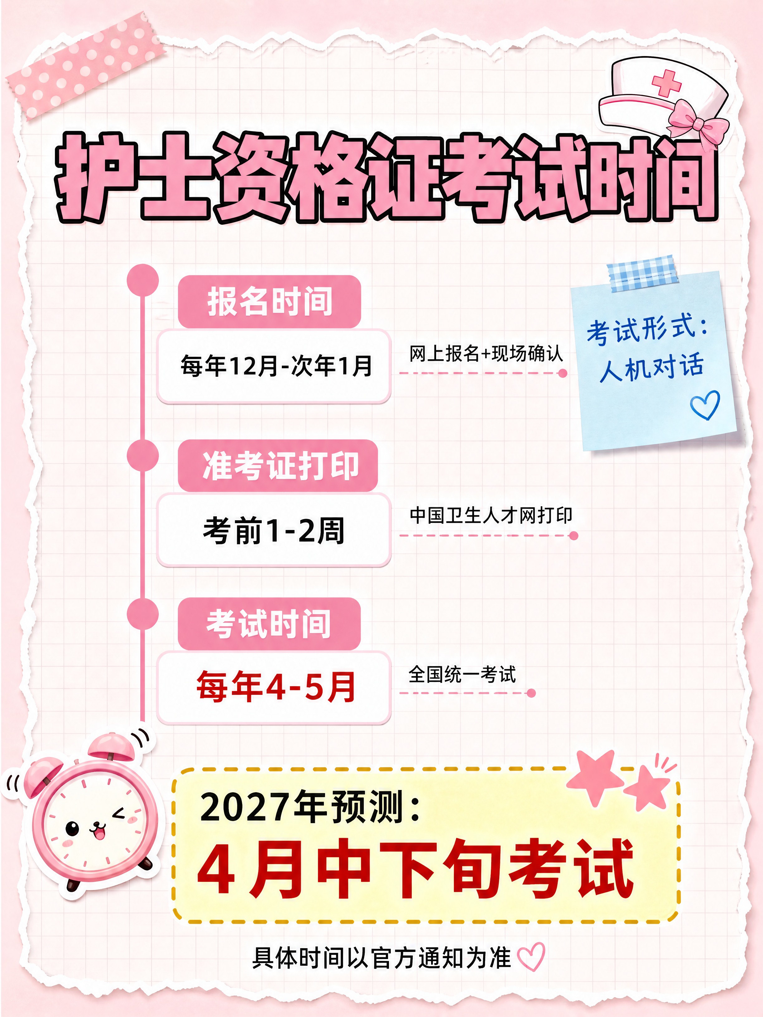 小红书干货信息图，手账拼贴风格，版式精美，小红书笔记质感，浅粉… - 图片创意预览