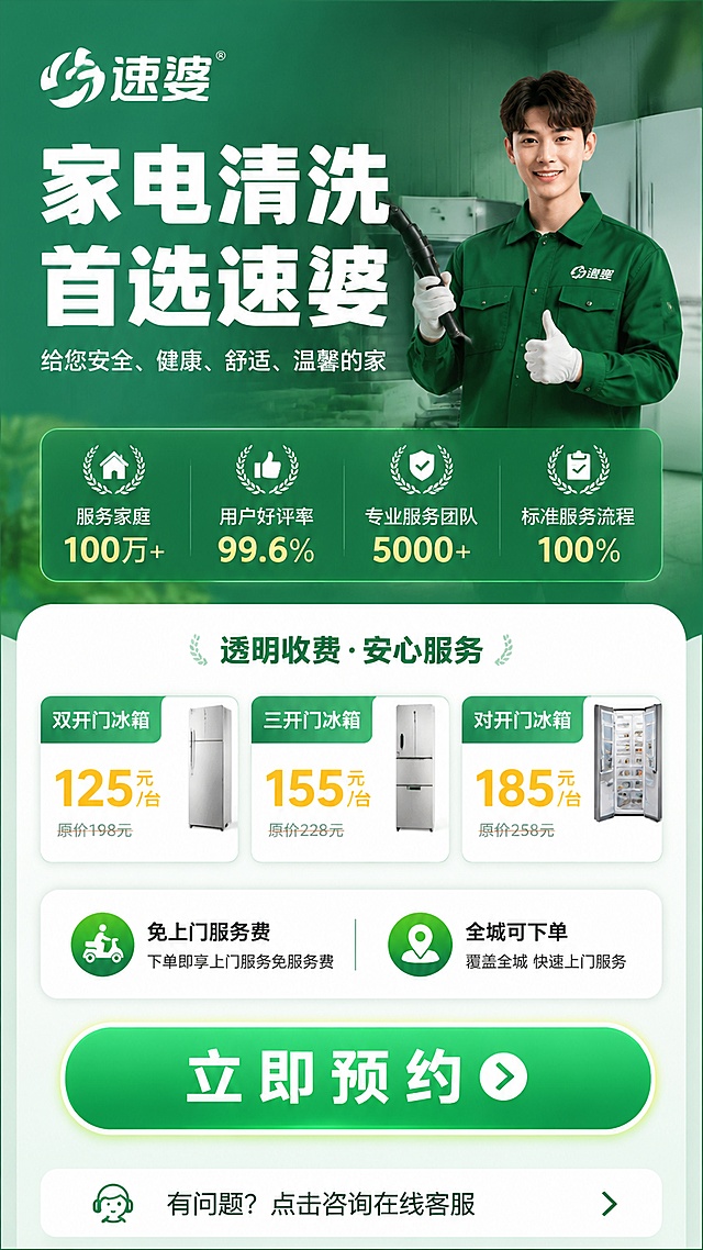 [第9屏] 品牌背书与行动号召-品牌介绍+立即预约引导。本屏使用【图1】【图2】作为品牌风格参考，提取速婆品牌视觉元素。
[氛围/风格] 品牌信任感+行动号召，绿色主色调，专业大气。
[元素布局] 上半部分品牌展示：品牌Logo、品牌Slogan「家电清洗 首选速婆」、品牌形象（穿绿色工服的专业师傅形象）、品牌数据（服务家庭数、好评率等）；下半部分行动号召：大按钮「立即预约」、价格信息（双开门125元/台、三开门155元/台、对开门185元/台）、下单福利说明（免上门服务费、全城可下单）；底部有客服咨询入口提示。
[光影质感] 上半部分品牌区有光影质感，下半部分行动区明亮突出，整体有层次感。
[配色色系] 全局底色上绿下白渐变；主色深绿 #2E8B57；按钮亮绿色 #4CAF50；价格数字黄色突出；文字白色+深灰。
[视角构图] 上下分屏布局，阅读动线顶部品牌 → 中部价格 → 底部预约按钮。
[文字版式] 品牌区主标题「家电清洗 首选速婆」，白色粗体大字，副标题「给您安全、健康、舒适、温馨的家」；价格区三个价格卡片横向排列，每个卡片有规格和价格；底部大按钮「立即预约」白色粗体字配绿色按钮背景，醒目突出。文字清晰，行动按钮明显。
[比例分辨率] 9:16 竖版比例，4K分辨率，文字清晰可辨。
[负向提示词] 变形，水印，文字错乱，文字过小，按钮不醒目，颜色偏差，品牌信息混乱。