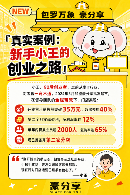 竖版真实创业案例招商图文，整体黄色主题，参考图中大象摊位卡通形象，调整大象为黄色衣服、正常肤色皮肤，保留原可爱招手设计，主标题："真实案例：新手小王的创业之路"，完整包含文案：小王，90后创业者，之前预览效果