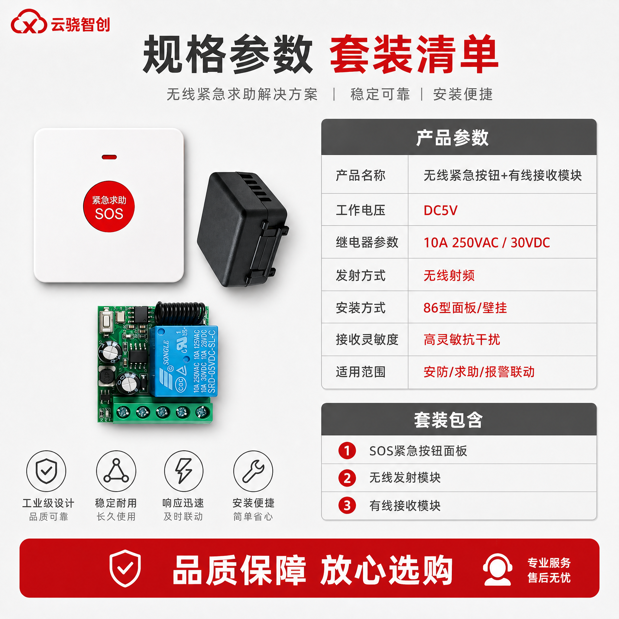 [主图-5] 规格参数与套装清单图，主题为产品完整技术参数及套… - 图片创意预览