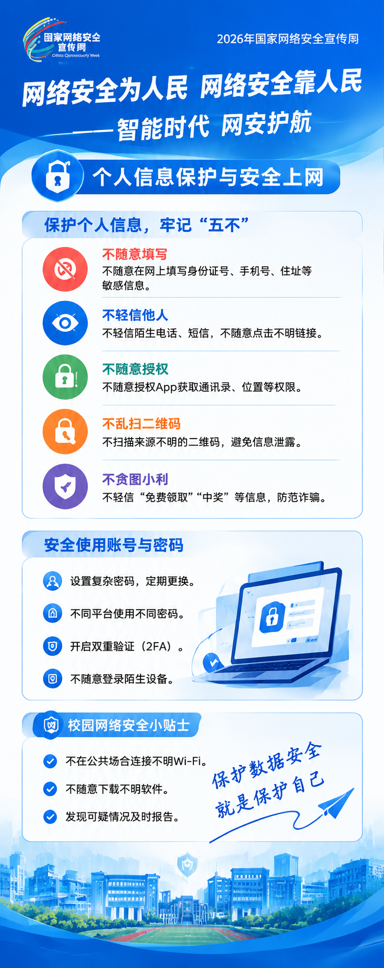 参考图的版式骨架、蓝色科技风格和配色体系，生成第三张个人信息保… - 图片创意预览