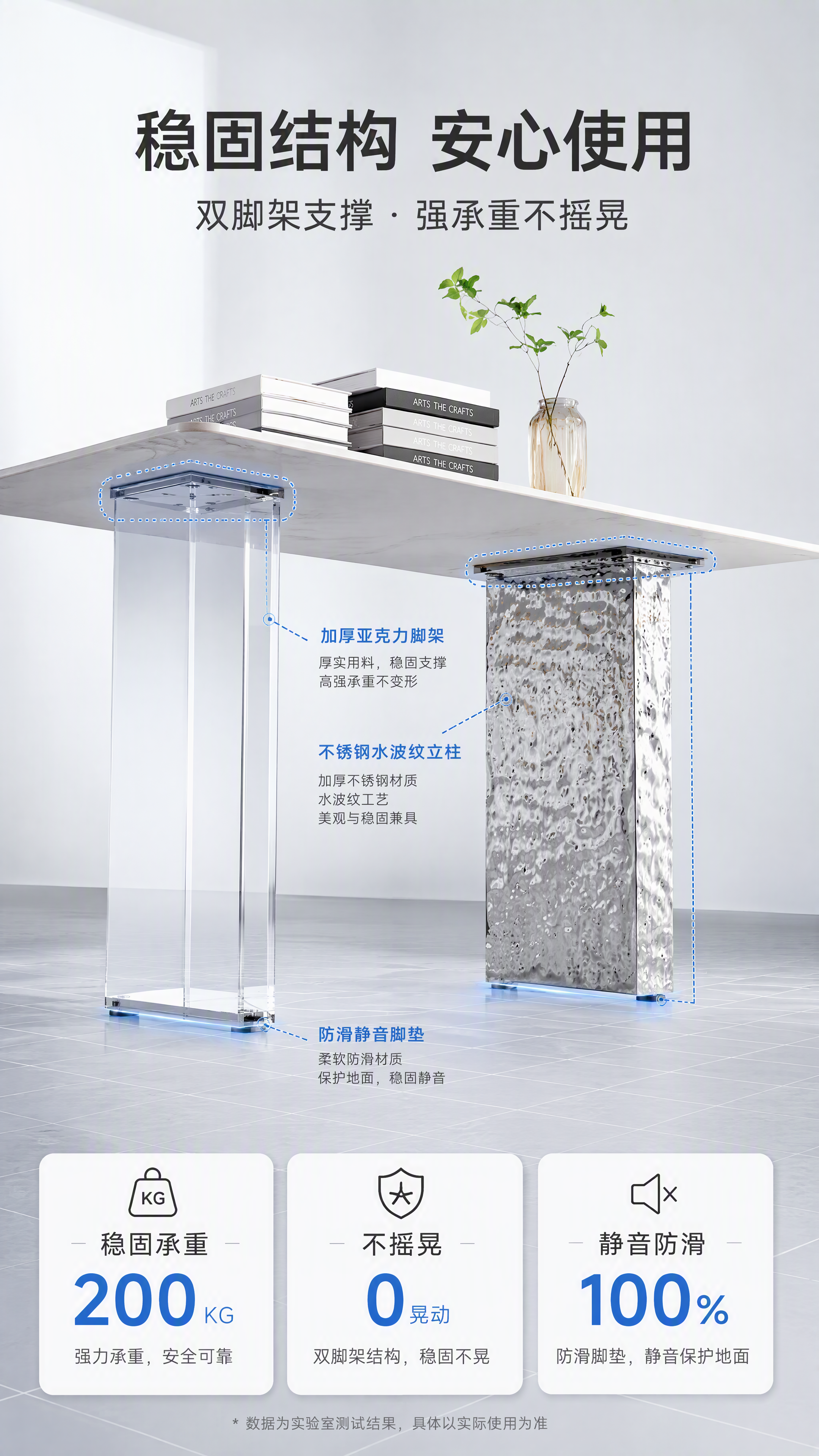 [第4张] 详情页结构工艺页-桌脚承重结构与稳定性展示。本张使… - 图片创意预览