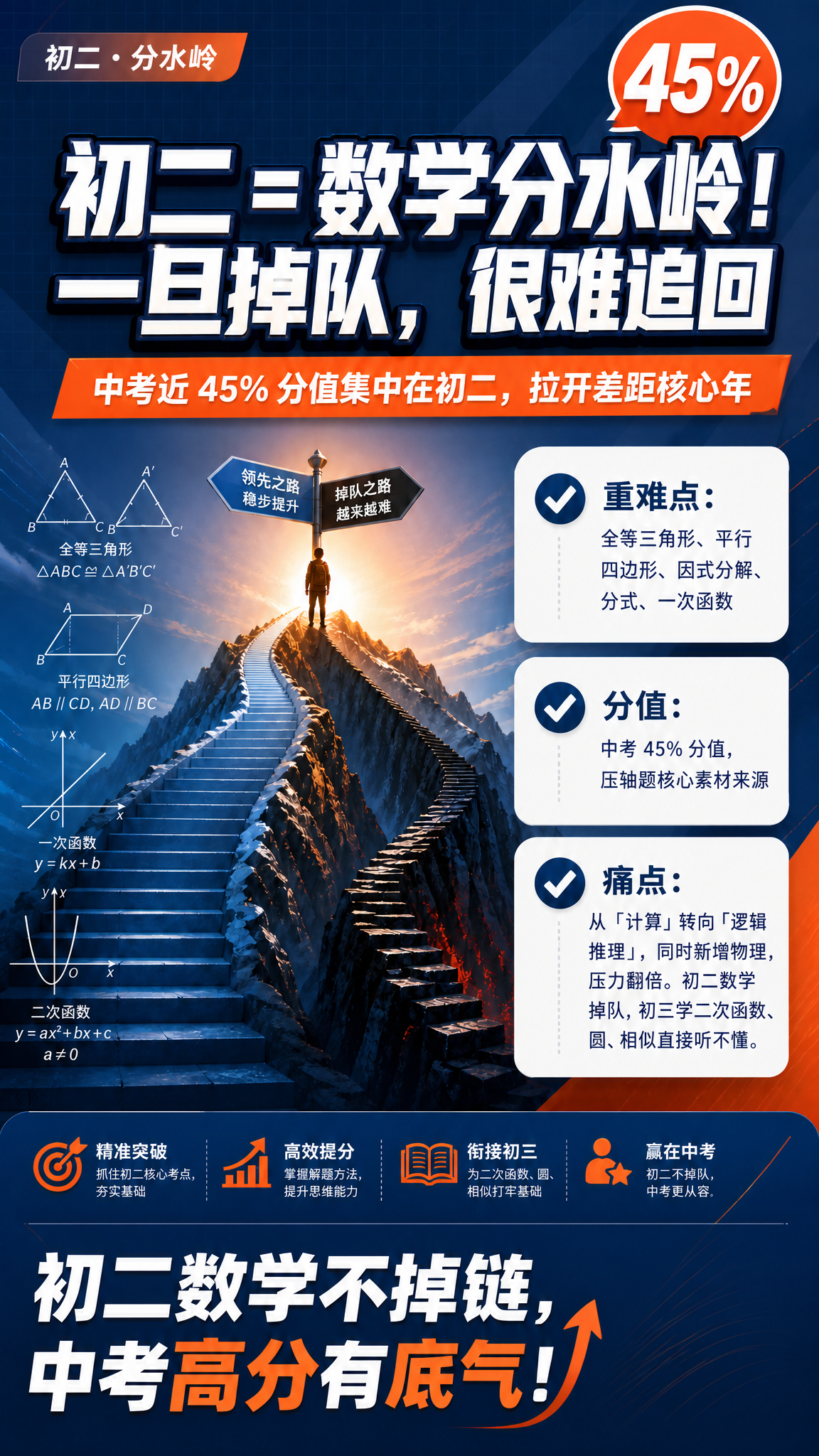 删除并移除画面中的二维码占位方块，以及方块中间的「二维码占位」… - 图片创意预览