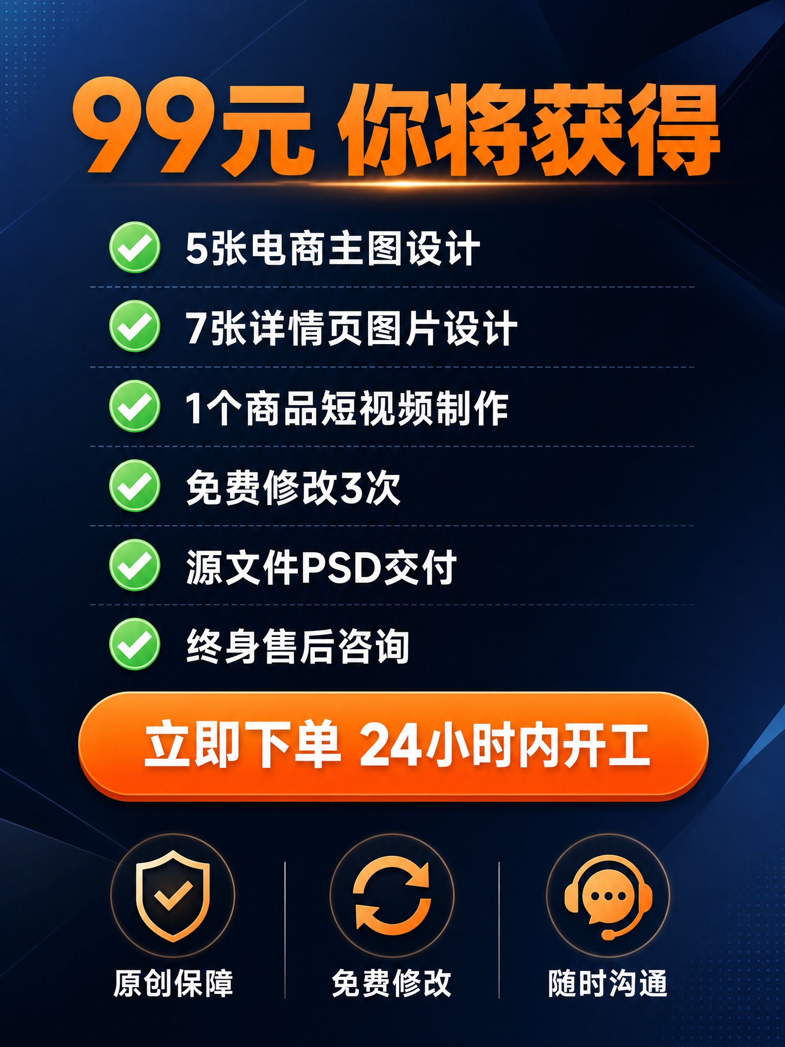 [详情页-第5张] 套餐权益与保障页，核心任务是列出详细交付物… - 图片创意预览