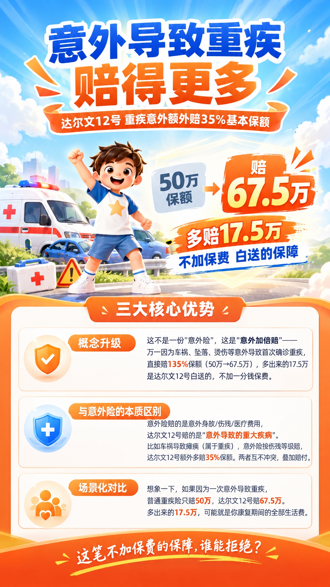 达尔文12号重疾险朋友圈宣传海报，竖版，参考图1的排版结构，顶… - 图片创意预览