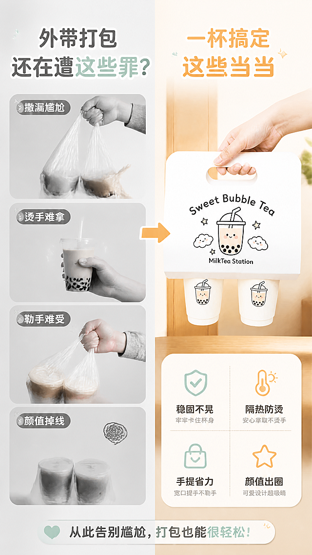 [第2张] 痛点解决页-外带打包四大难题对比。本张使用【图8】可爱奶茶双杯款作为解决后的产品展示。
[氛围/风格] 清新对比风，左右分栏痛点vs解决，商业插画+摄影结合质感。
[元素布局] 画面左右分栏，左侧上半部分为痛点场景：手拎塑料袋奶茶摇晃撒漏、杯身烫手、袋子勒手、打包难看，用灰色调表现；右侧为解决后场景：白色可爱奶茶双杯托被手稳稳提着，两杯奶茶稳稳当当，暖色调明亮温馨；中间用箭头连接。产品物理结构与输入图一致。
[光影质感] 左侧冷灰柔光，右侧暖黄明亮主光，对比鲜明，右侧杯套细节清晰。
[配色色系] 全局底色左侧 #F0F0F0 冷灰，右侧 #FFF8F0 暖米；主色左侧深灰，右侧暖橙 #FF9F43；辅助色薄荷绿点缀。
[视角构图] 左右对比构图，阅读动线左痛点 → 中间箭头 → 右解决方案。
[文字版式] 顶部大标题「外带打包 还在遭这些罪？」；左侧四格痛点配文字：「撒漏尴尬」「烫手难拿」「勒手难受」「颜值掉线」；右侧大标题「一杯搞定 稳稳当当」，下方四个卖点图标：「稳固不晃」「隔热防烫」「手提省力」「颜值出圈」。
[比例分辨率] 9:16 竖版比例，4K 分辨率，文字清晰可辨。
[负向提示词] 杯套变形，颜色偏差，水印，文字错乱，产品模糊，结构错误。