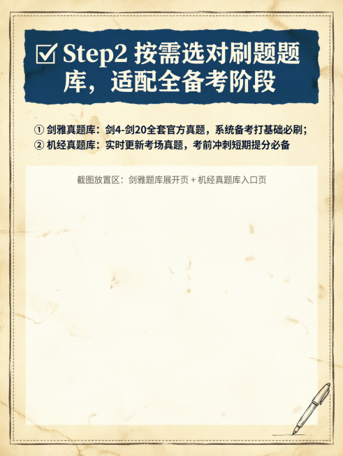 8K超高清，3:4竖版小红书图文内页，和封面统一的美式复古做旧海报风格，背景为带自然褶皱的泛黄牛皮纸，画面四周加同款复古虚线细边框，右下角加同款迷你手绘钢笔线性图标。画面顶部，用带不规则撕裂毛边的复古预览效果
