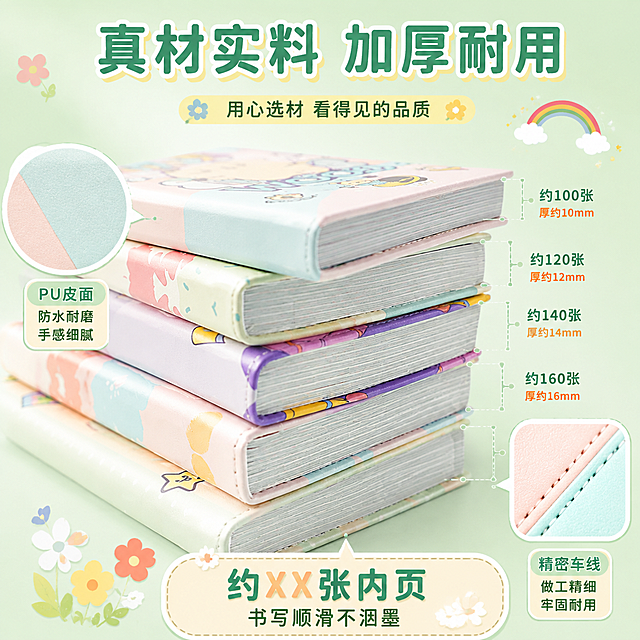 1688电商主图第三张，卡通笔记本材质细节与厚度展示图。画面主体为5本笔记本叠放的侧面特写，清晰展示每本的厚度和内页数量，PU皮面边缘车线工整，内页纸张洁白厚实。左侧放大圆形透镜框展示皮面纹理细节，右侧放大框展示车线工艺细节。顶部大标题"真材实料 加厚耐用"，底部标注"约XX张内页 书写顺滑不洇墨"。背景为浅薄荷绿渐变，清新马卡龙色调，点缀小花朵、彩虹装饰。保持笔记本产品外观、材质、颜色与输入产品图一致。商业摄影质感，微距细节清晰，光线均匀。1:1正方形构图，文字清晰可读，版式精致，无水印无平台logo。