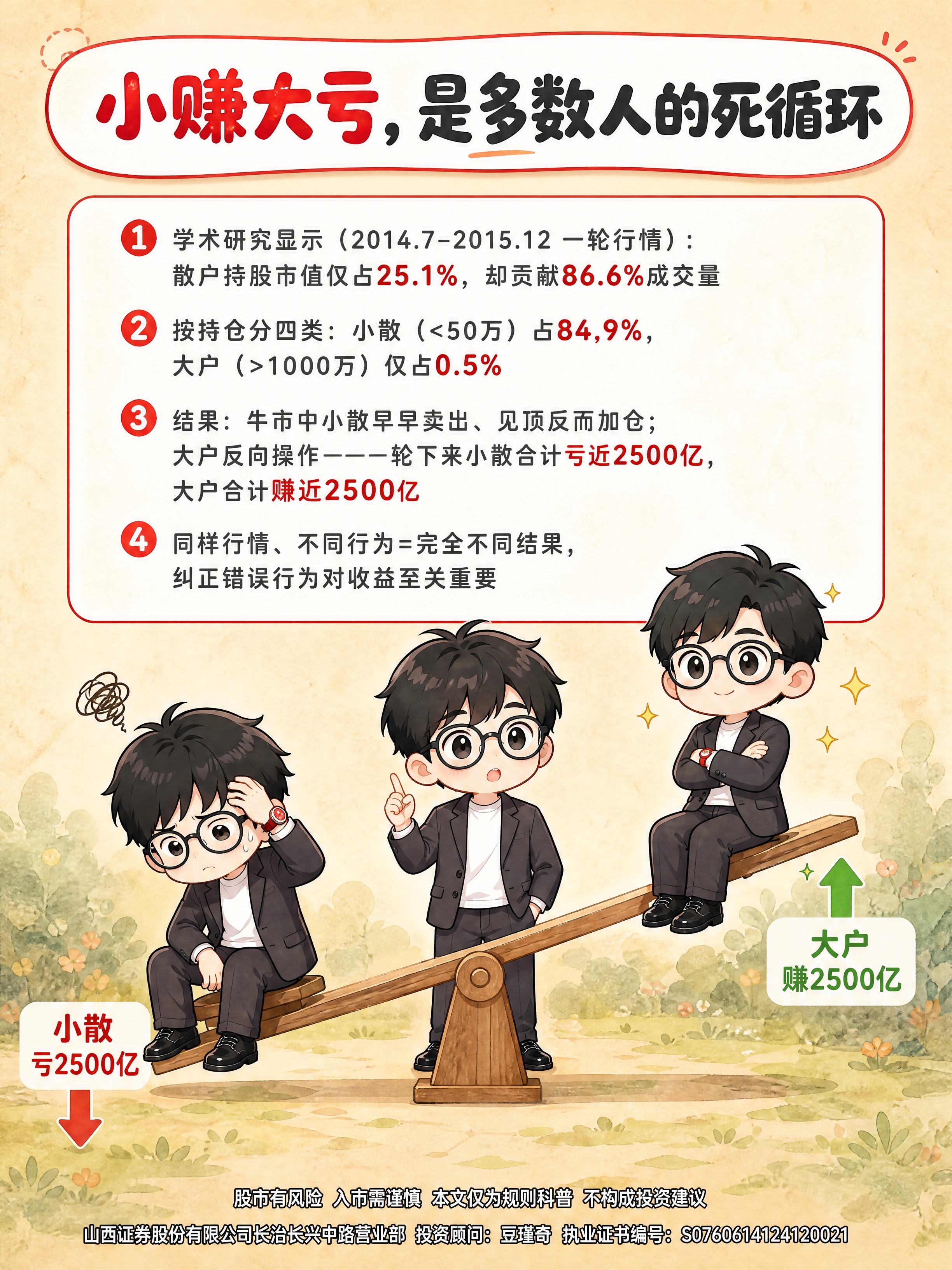 [商品] 使用【图7卡豆_扶额疑惑】作为小散卡豆原型，【图2卡… - 图片创意预览