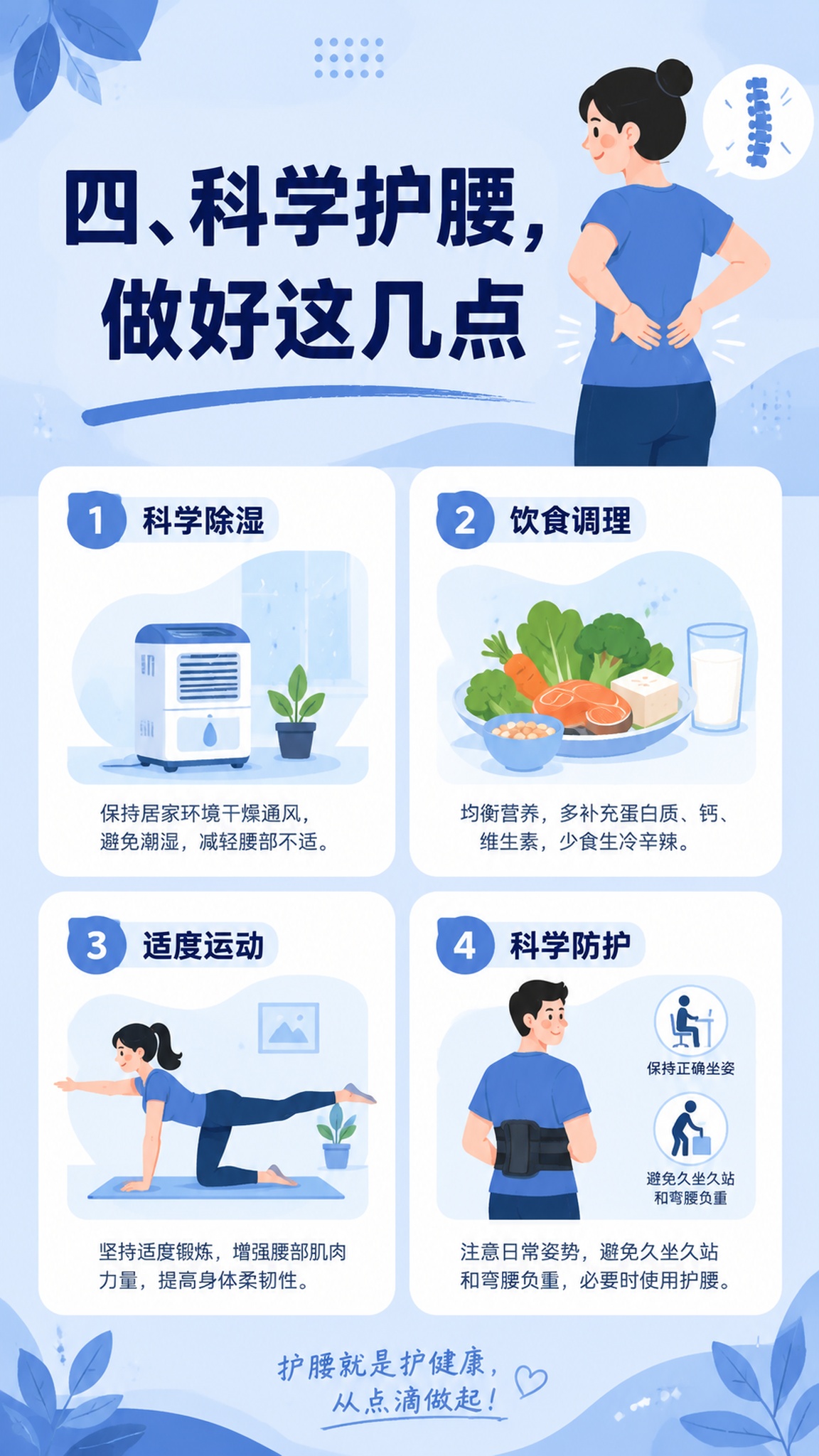 生成扁平化风格小红书笔记封面图，整体蓝色调，包含简约手绘插图和… - 图片创意预览