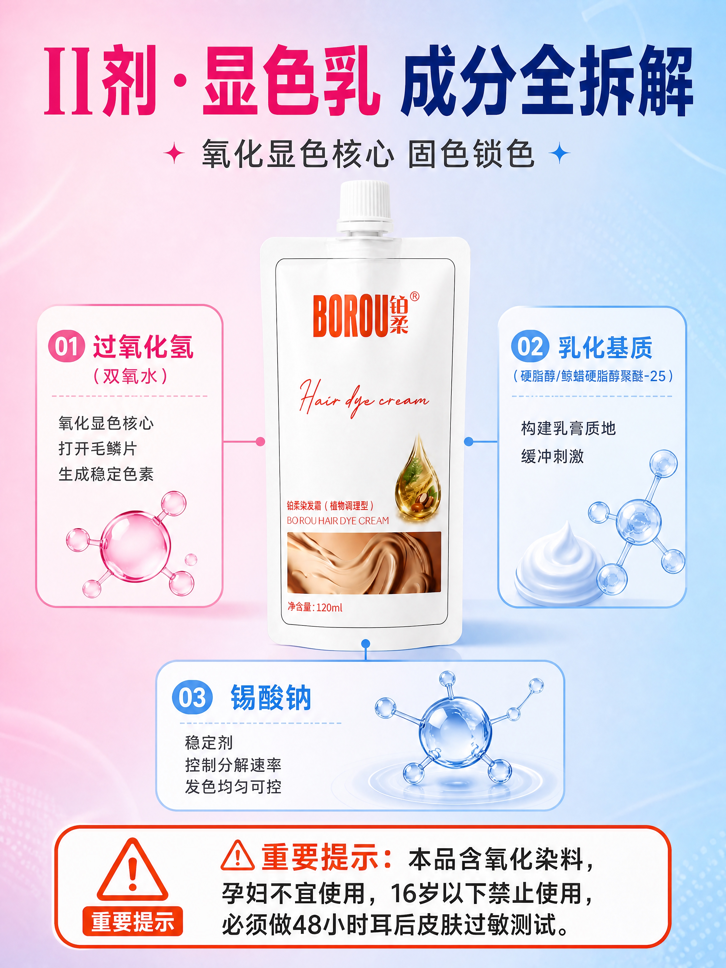 [商品] 使用【图1】BOROU铂柔染发霜II剂（显色乳）袋装… - 图片创意预览
