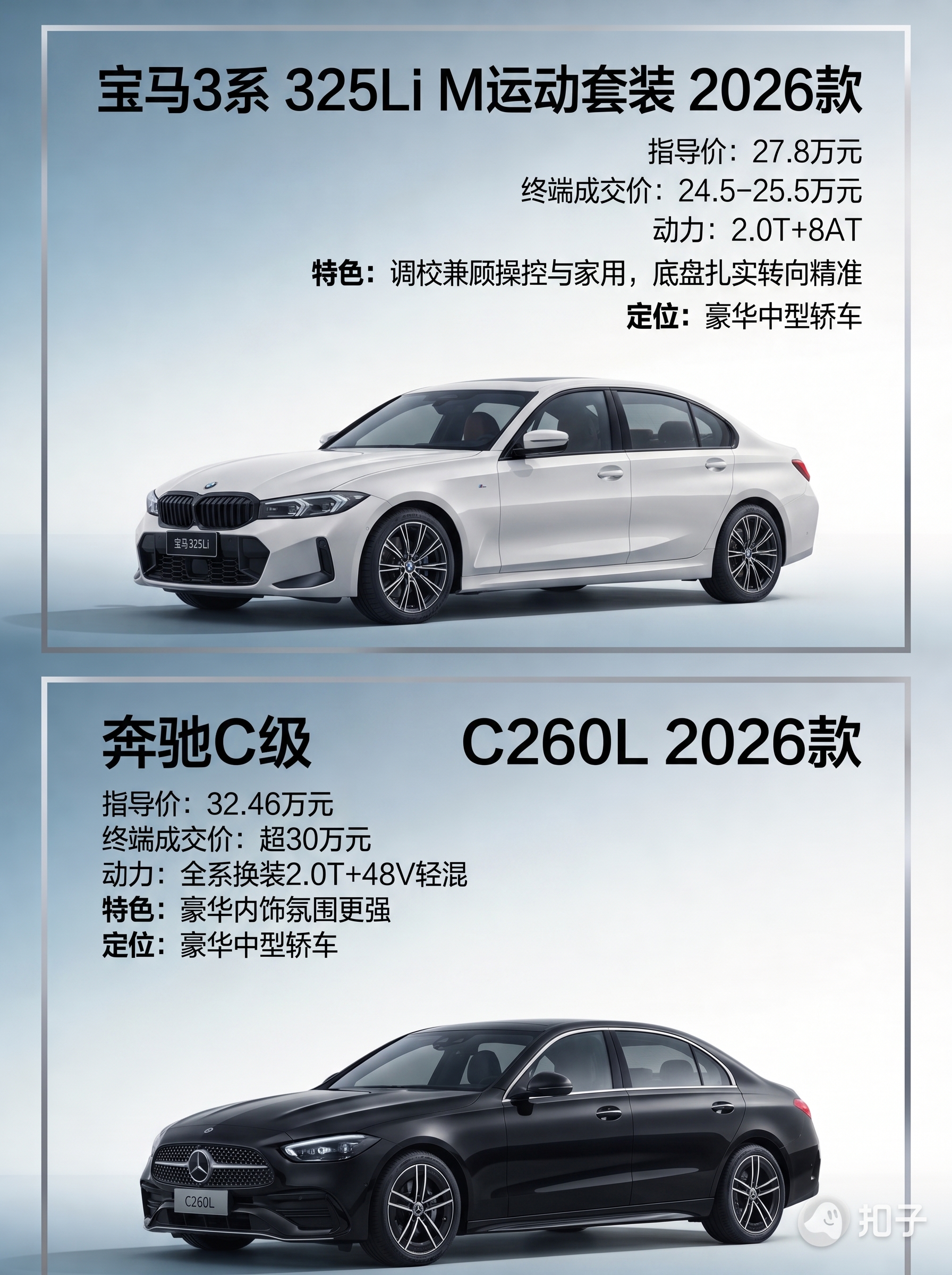 1:1复刻参考图的版式风格，上下分栏对比两款汽车，比例3:4，… - 图片创意预览