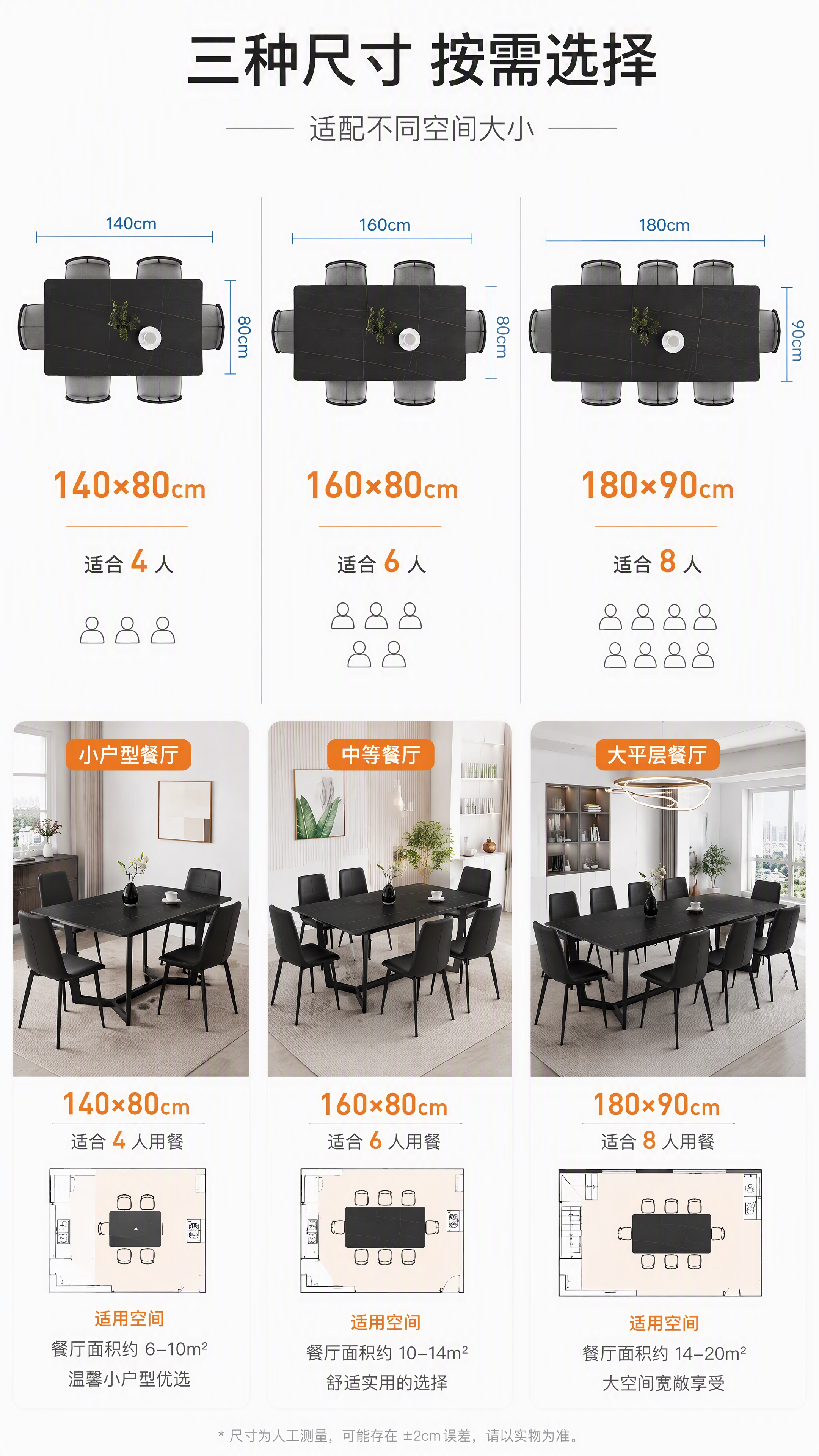 [第7张] 空间尺度页-三种尺寸规格对比与适用场景。本张使用【… - 图片创意预览