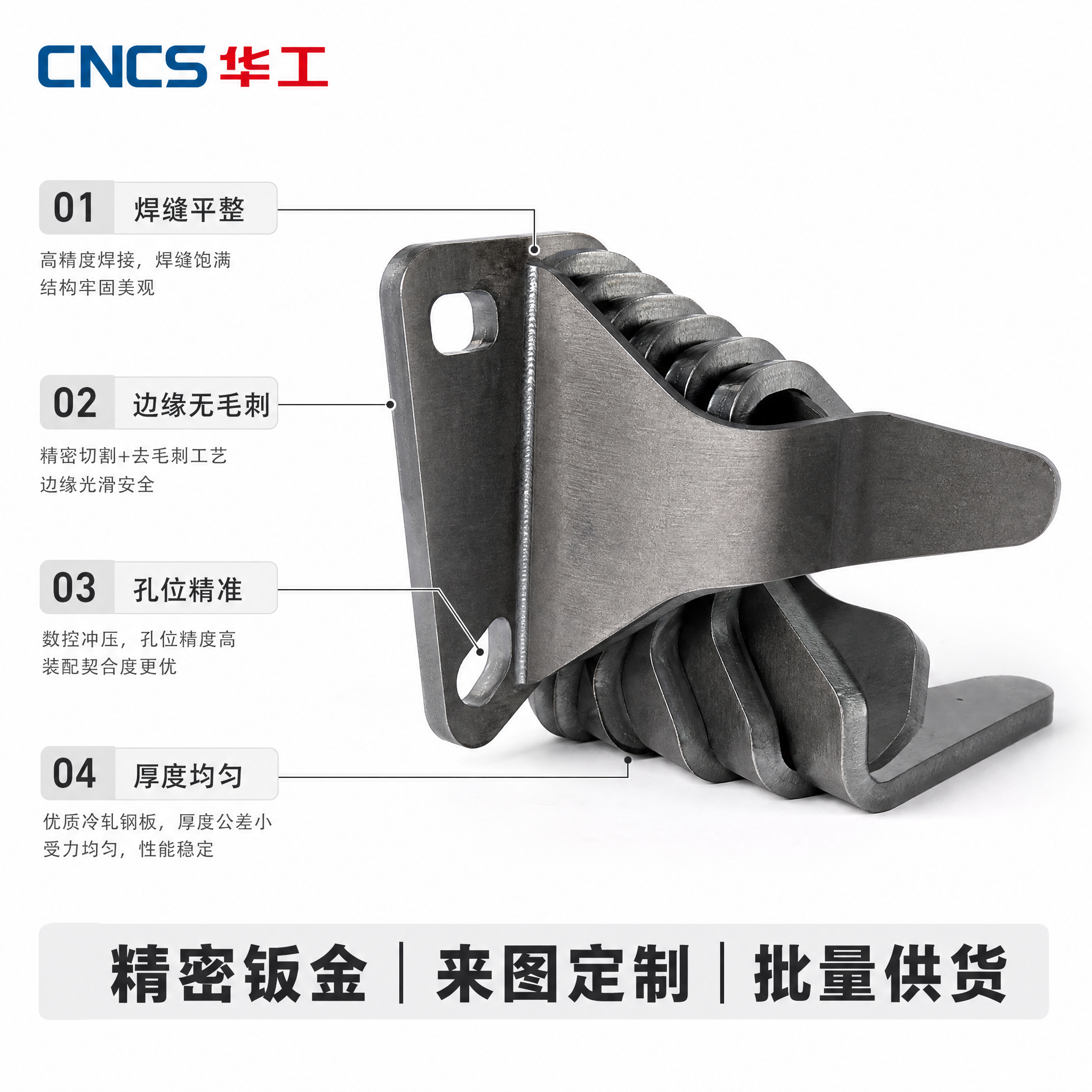[主图-2] 产品亮点卖点图，展示车辆固定支架的核心工艺优势与… - 图片创意预览