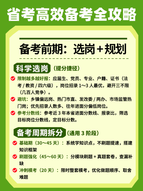 省考高效备考技巧干货知识分享手账风小红书配图预览效果