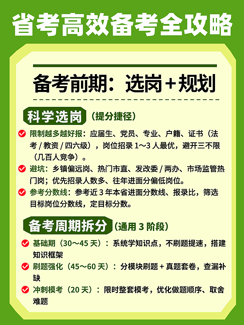 省考高效备考技巧干货知识分享手账风小红书配图
