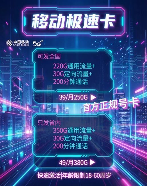 在原图基础上修改为新颖模板，保留所有文字内容和文字信息不变，中国移动移动极速卡宣传海报，设计风格新颖醒目预览效果