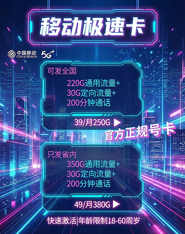 在原图基础上修改为新颖模板，保留所有文字内容和文字信息不变，中国移动移动极速卡宣传海报，设计风格新颖醒目