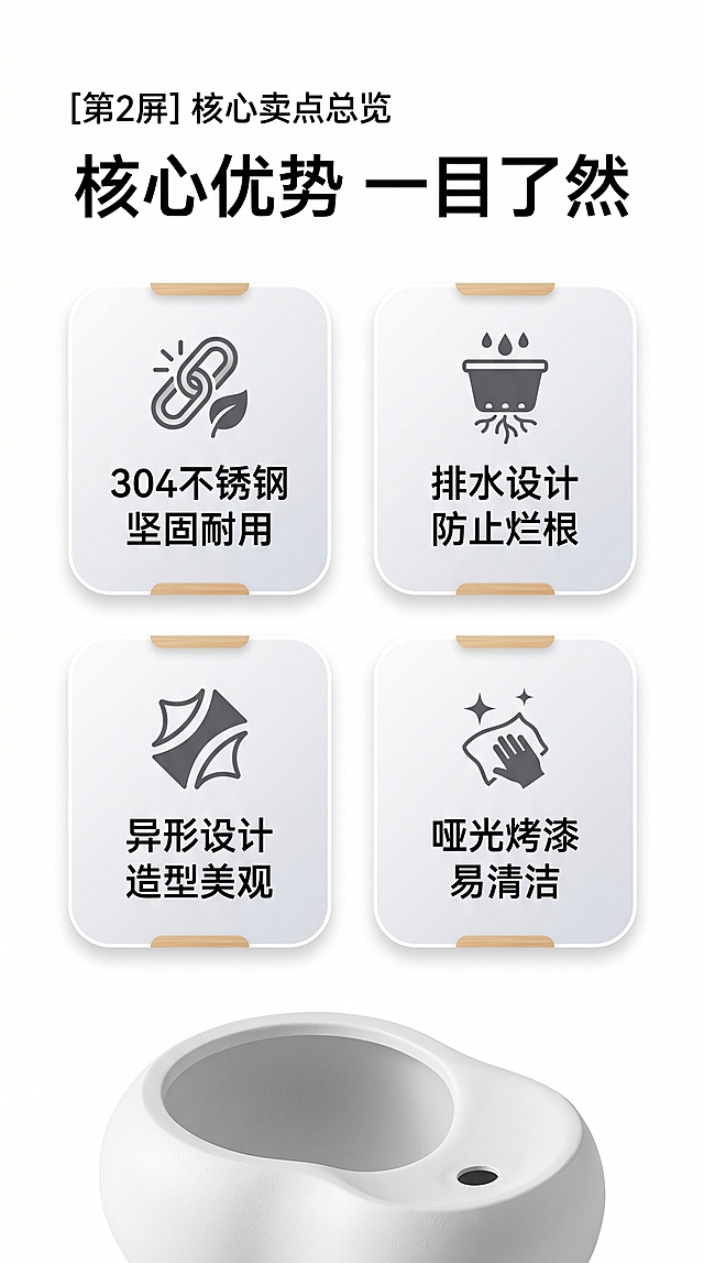 [第2屏] 核心卖点总览-白色异形不锈钢花箱四大优势卖点卡。本屏使用【图1】提取产品元素。
[氛围/风格] 简约清爽信息页，干净通透，信息层级清晰，商业设计感。
[元素布局] 顶部放置大标题，下方分为两排，每排两个圆角卖点卡片，每个卡片搭配对应小图标+文字说明；卡片背景为浅灰白色渐变；底部放置产品局部裁切图作为装饰；整体信息排布整齐，不拥挤。
[光影质感] 均匀柔和室内布光，卡片有轻微阴影增强层次感，文字清晰无过曝。
[配色色系] 全局底色 #FFFFFF；主卡浅灰渐变，图标深灰色，标题黑色，点缀浅木色装饰条。
[视角构图] 正面平视视角，满屏信息布局，从上到下阅读动线清晰。
[文字版式] 顶部主标题「核心优势 一目了然」，四个卖点卡片分别为：「304不锈钢 坚固耐用」「排水设计 防止烂根」「异形设计 造型美观」「哑光烤漆 易清洁」，文字大小适中，清晰可读。
[比例分辨率] 9:16，4K，文字清晰可辨。
[负向提示词] 文字错乱，文字过小，排版混乱，颜色刺眼，产品变形，水印