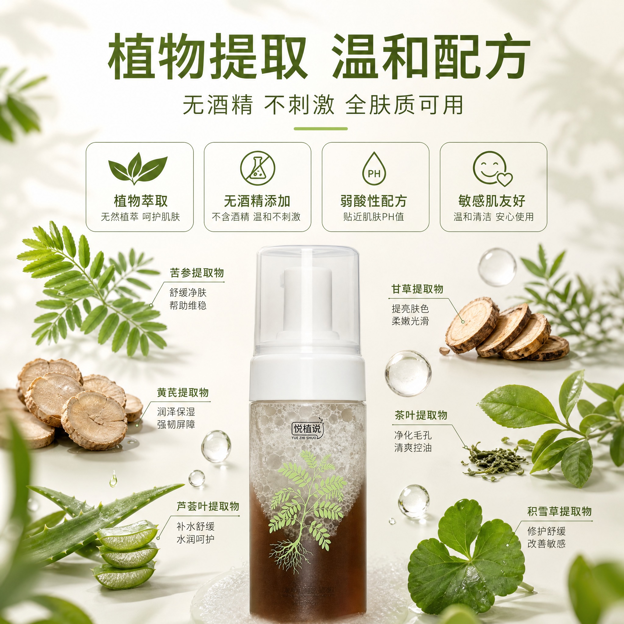 [主图-2] 核心卖点之植物提取与温和配方，展示成分天然无刺激… - 图片创意预览