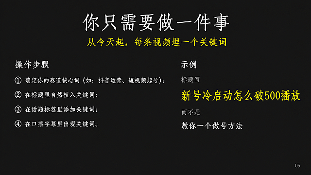 PPT内容页，横屏16:9，深灰色背景#1E1E1E，所有文字使用仿宋体，文字颜色白色#FFFFFF。顶部居中标题"你只需要做一件事"，字号56。标题下方有一行亮黄色#FFD700的核心句"从今天起，每条视频埋一个关键词"，字号28，居中。左侧区域是"操作步骤"，四条内容字号26：①确定你的赛道核心词（如：抖音运营、短视频起号）；②在标题里自然植入关键词；③在话题标签里添加关键词；④在口播字幕里出现关键词。右侧区域是"示例"对比，上方灰色小字"标题写"，中间亮黄色大字"新号冷启动怎么破500播放"，下方灰色小字"而不是"，最下方白色小字"教你一个做号方法"。底部留空8%，右下角浅灰色小字页码"05"，字号14。
