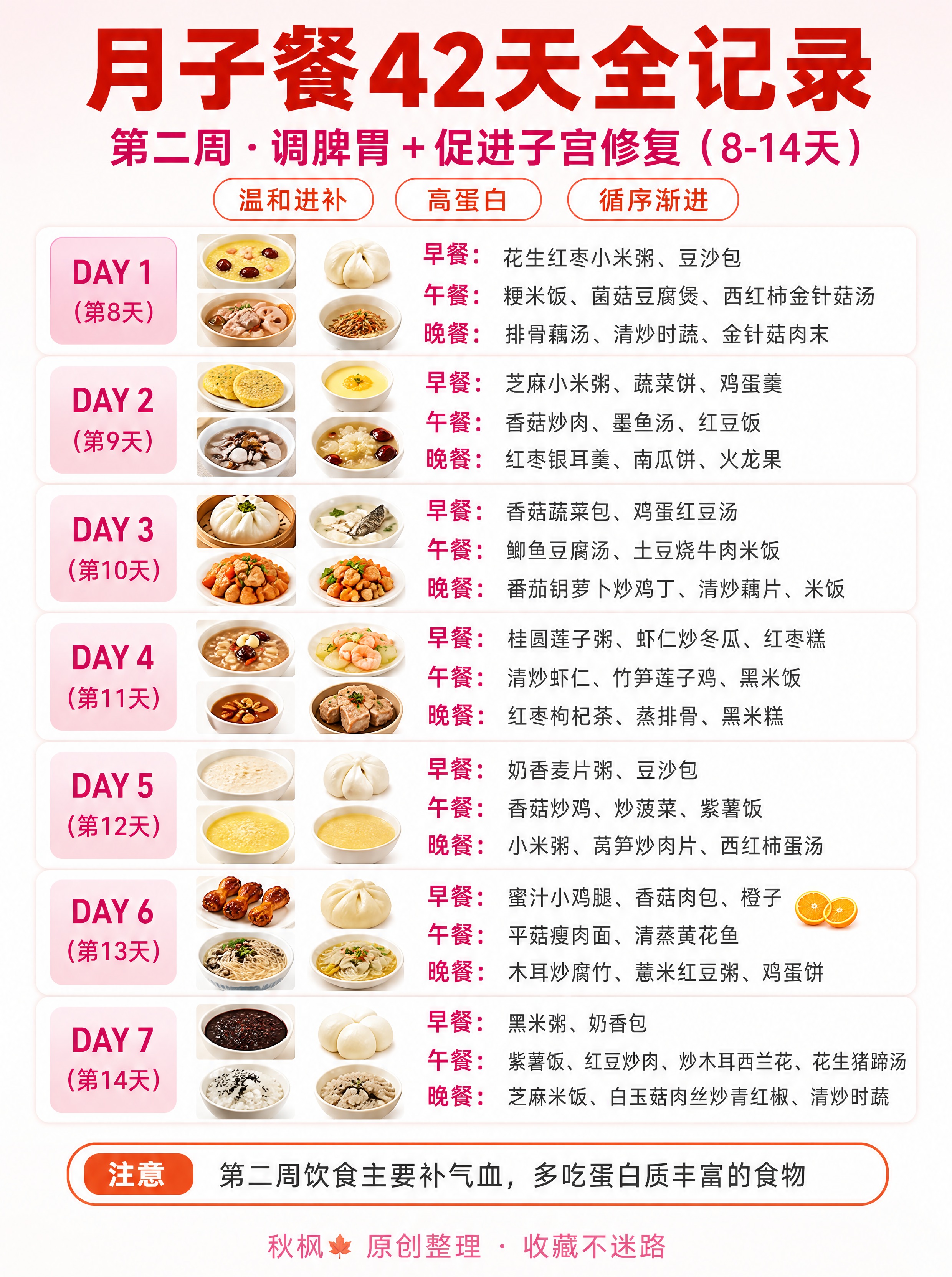 小红书母婴美食信息图，3:4竖版，超高清，母婴美食风，干净留白… - 图片创意预览