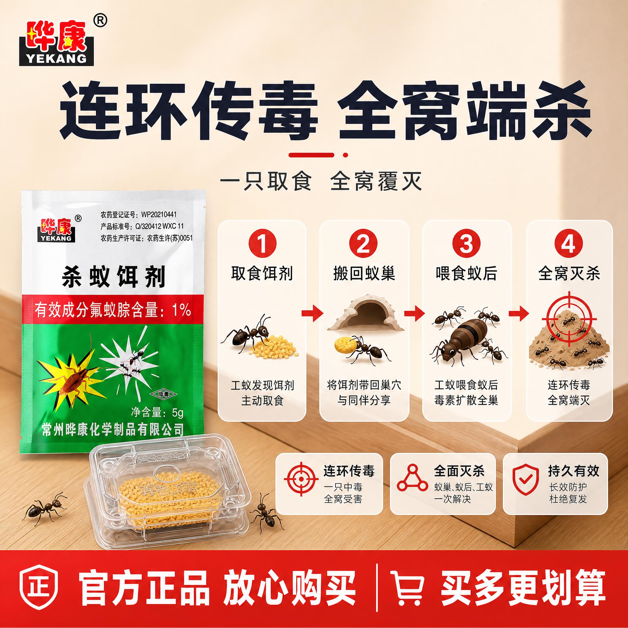 [主图-5] 连环传毒原理+使用步骤页，唯一任务是讲清全窝端灭… - 图片创意预览