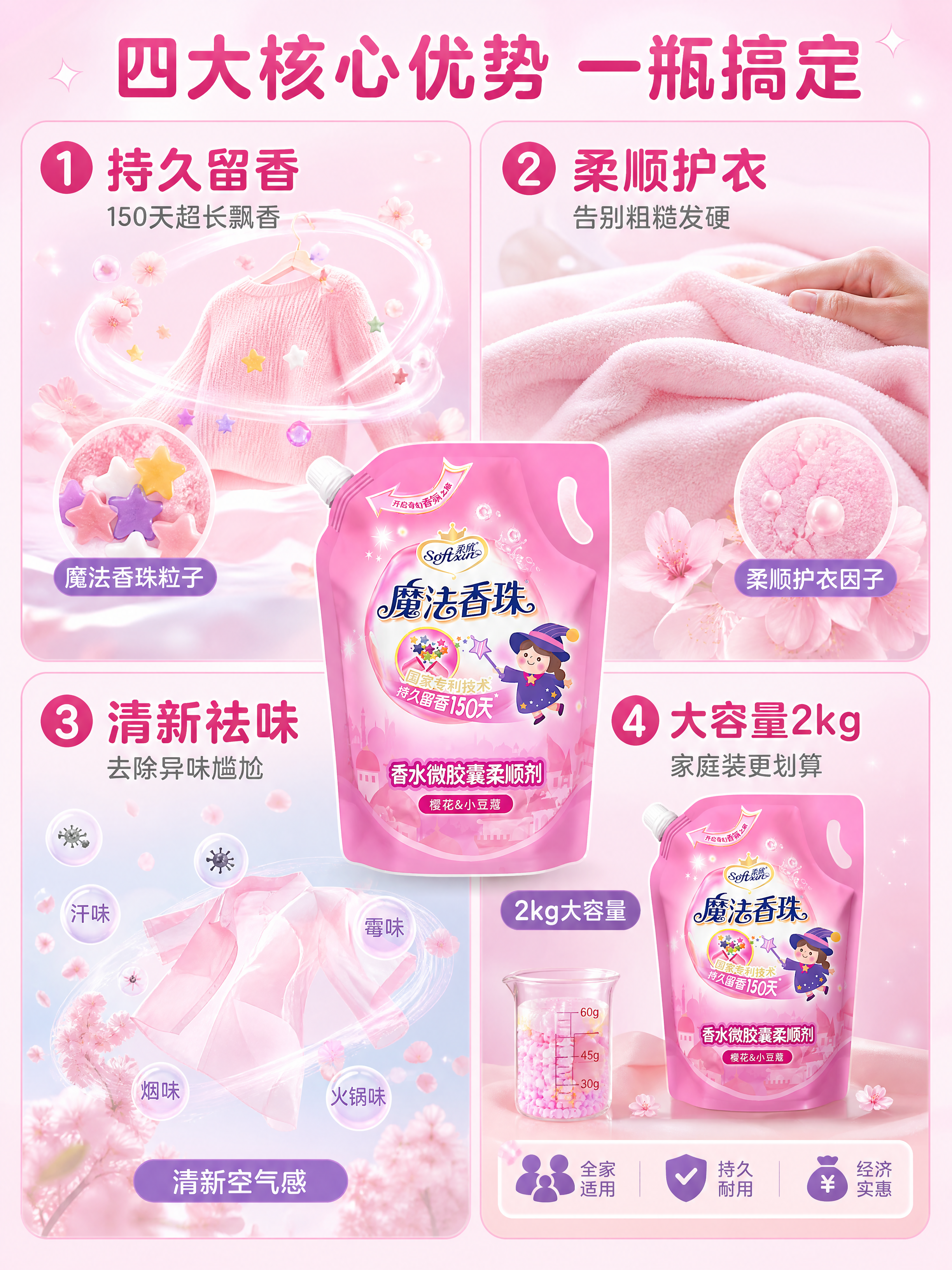 [商品] 使用【图1】柔欣魔法香珠香水微胶囊柔顺剂2kg袋装；… - 图片创意预览