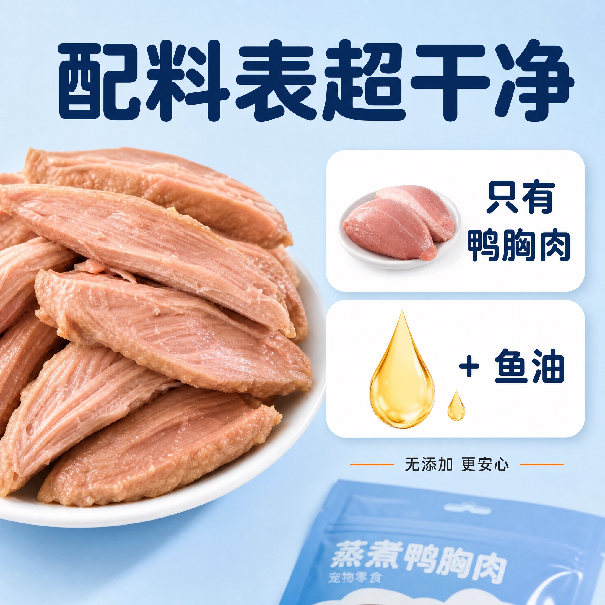 [主图-2] 核心配方卖点图，主题为配料表干净 只有鸭胸肉和鱼… - 图片创意预览