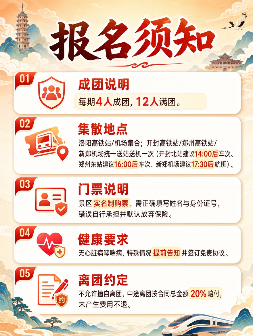 [商品] 非实物旅游服务产品，河南5日跟团游报名须知页；无实物… - 图片创意预览