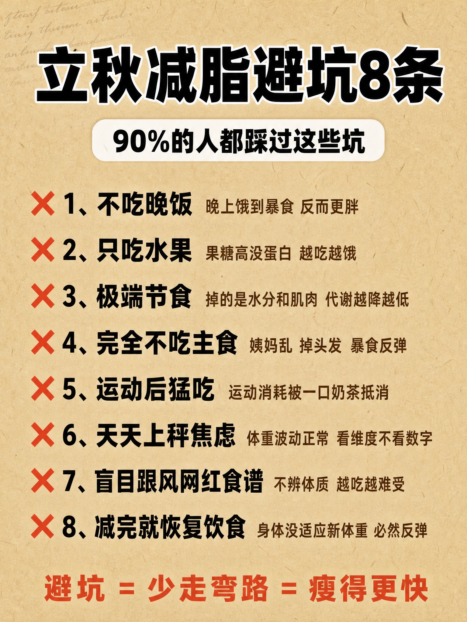 竖版3:4小红书减脂科普内页，牛皮纸黄色#D4B896背景，带… - 图片创意预览
