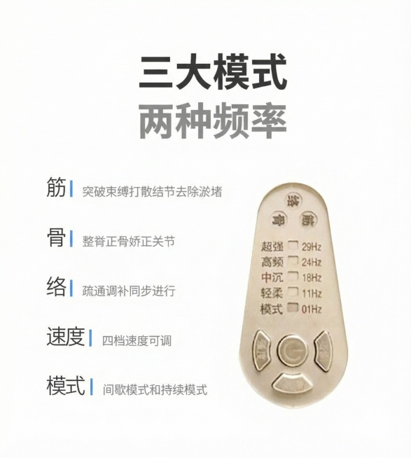 改成白底预览效果