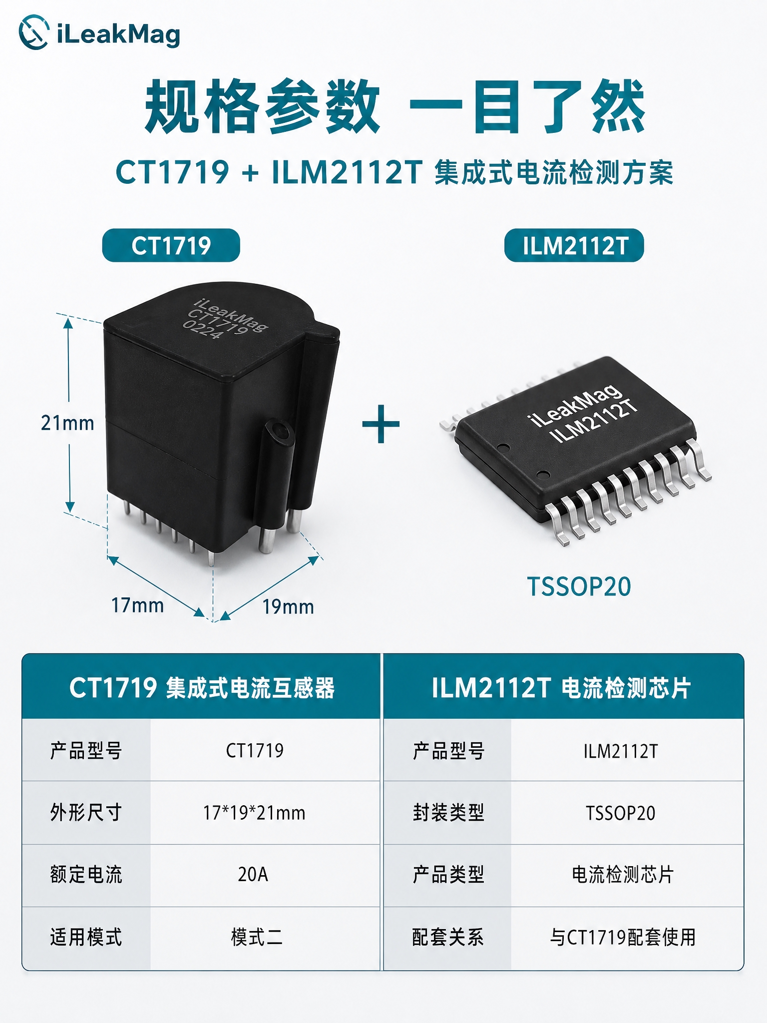 [商品] 使用【图1】CT1719集成式电流互感器+ILM21… - 图片创意预览