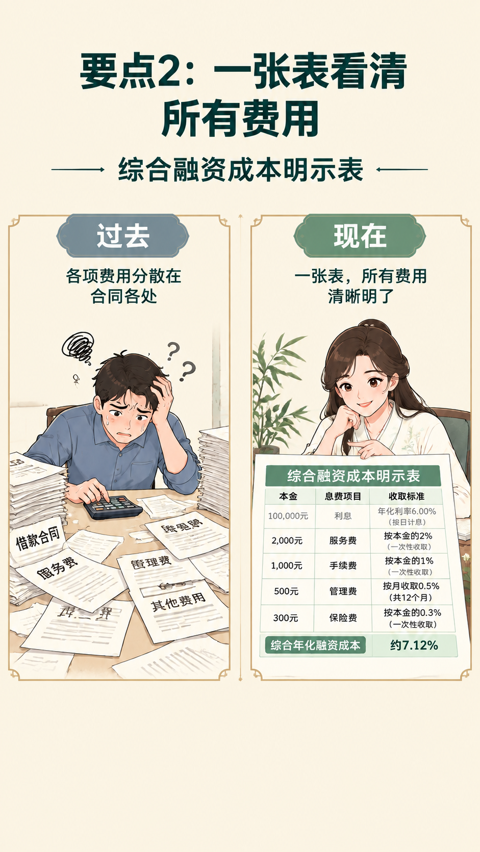 将这张海报的背景改为纯净的浅米黄色纯色背景，删除所有国风装饰元… - 图片创意预览